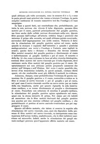 Rivista di scienze biologiche