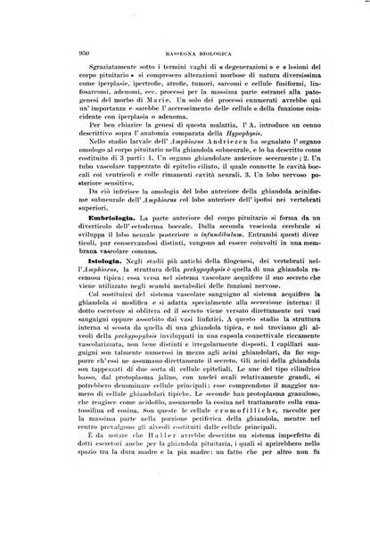 Rivista di scienze biologiche