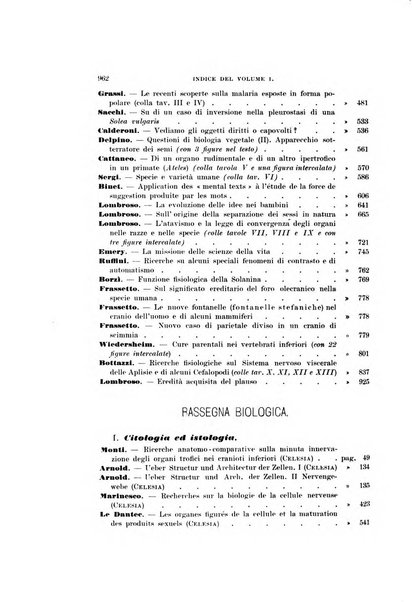 Rivista di scienze biologiche