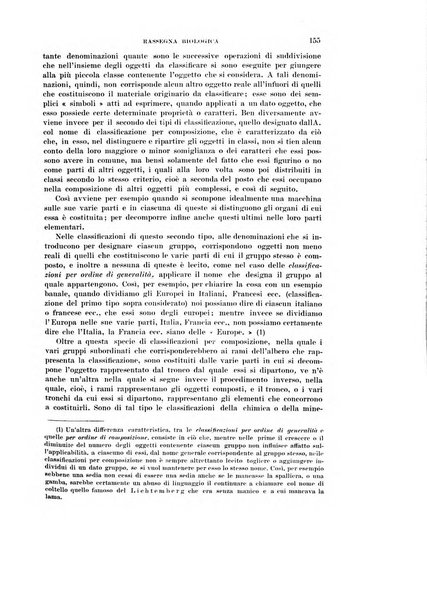 Rivista di scienze biologiche