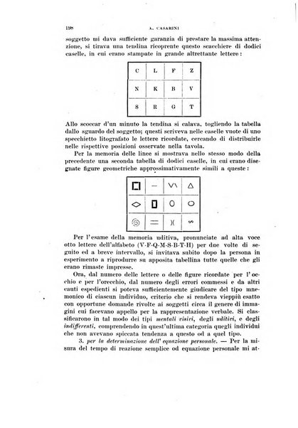 Rivista di scienze biologiche