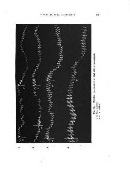 Rivista di scienze biologiche