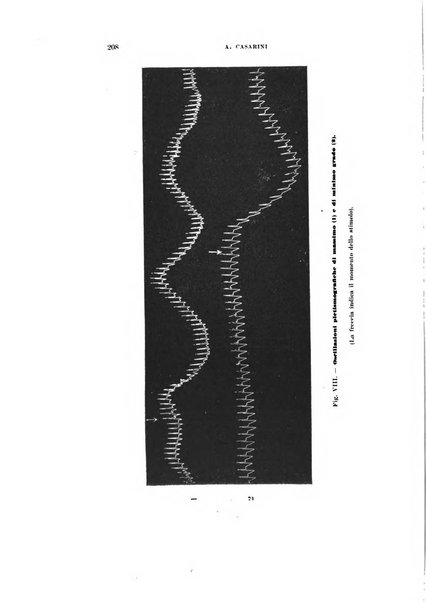 Rivista di scienze biologiche