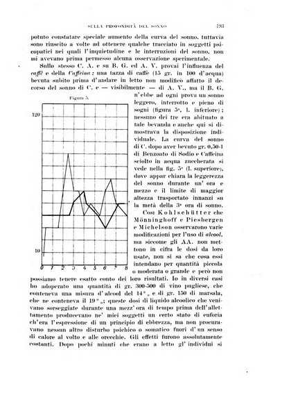 Rivista di scienze biologiche