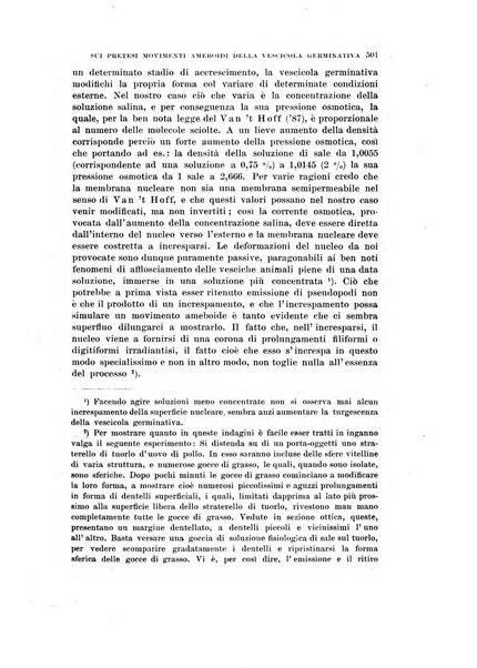 Rivista di scienze biologiche