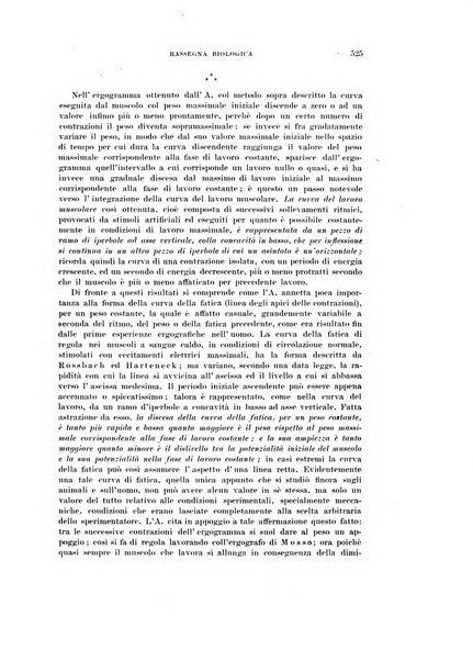 Rivista di scienze biologiche