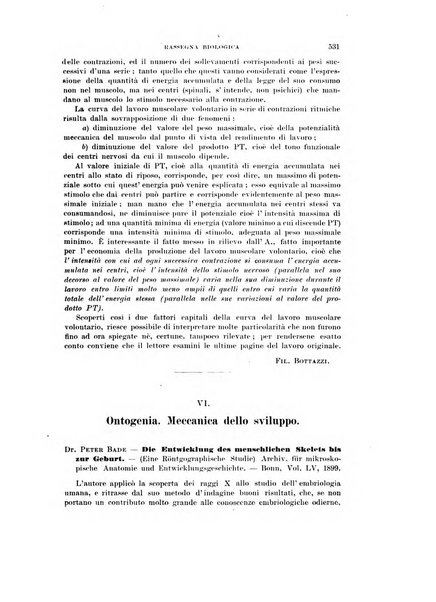 Rivista di scienze biologiche