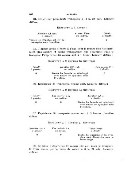 Rivista di scienze biologiche