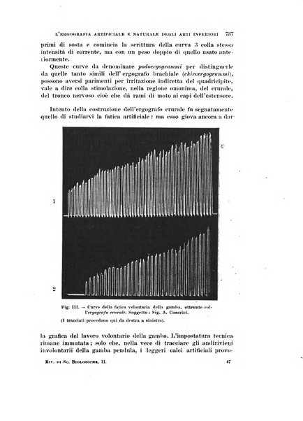 Rivista di scienze biologiche