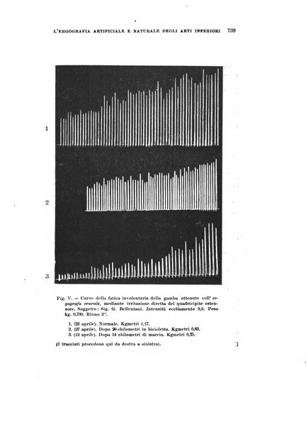 Rivista di scienze biologiche