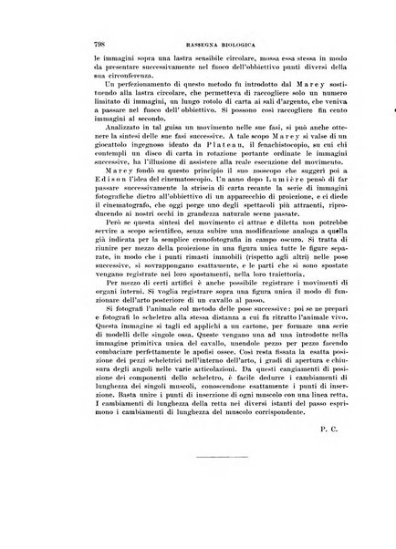 Rivista di scienze biologiche