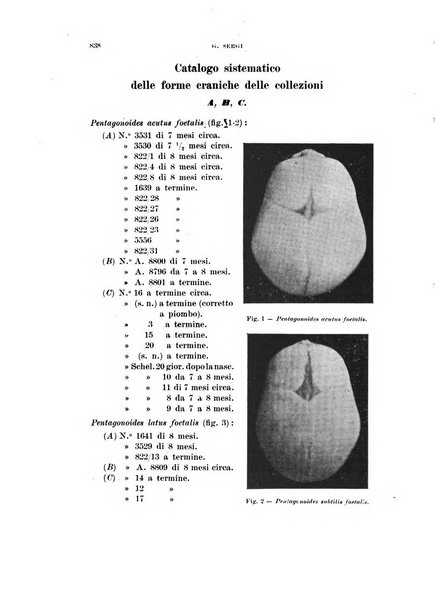 Rivista di scienze biologiche