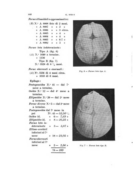 Rivista di scienze biologiche