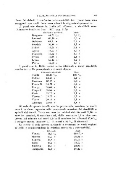 Rivista di scienze biologiche