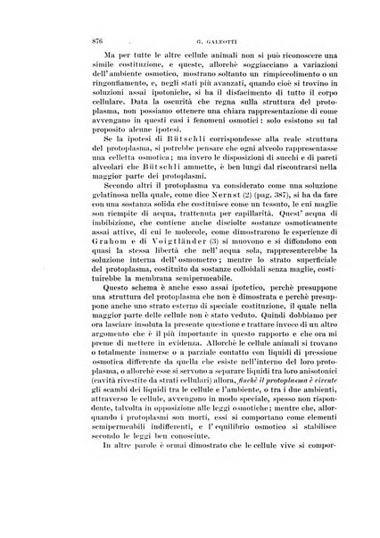 Rivista di scienze biologiche