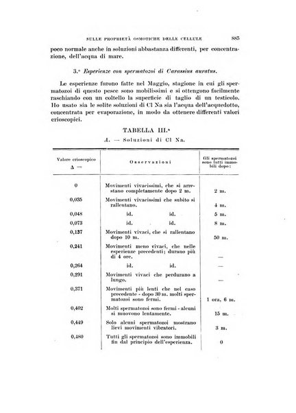 Rivista di scienze biologiche