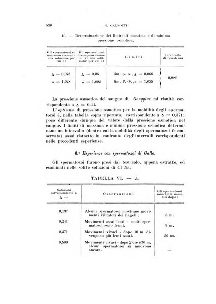 Rivista di scienze biologiche