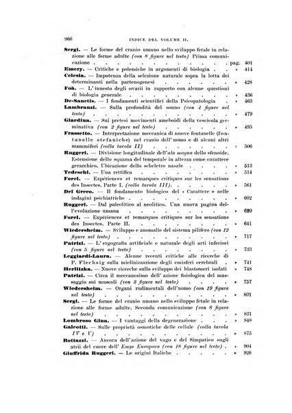 Rivista di scienze biologiche