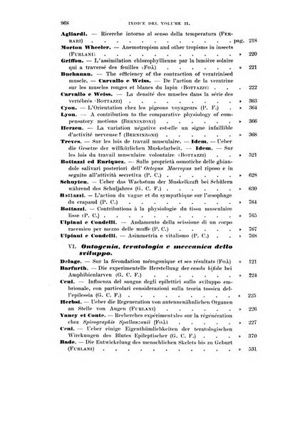 Rivista di scienze biologiche