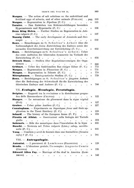 Rivista di scienze biologiche