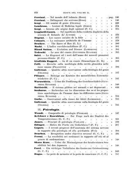 Rivista di scienze biologiche