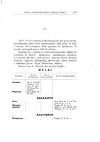 giornale/TO00194163/1902/unico/00000487