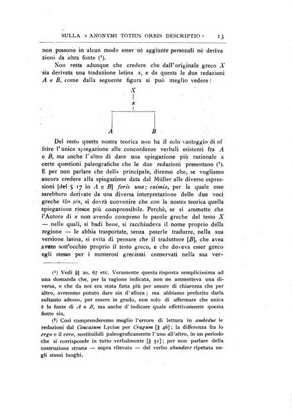 Rivista di storia antica periodico trimestrale di antichità classica