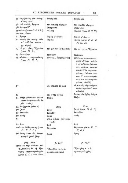 Rivista di storia antica periodico trimestrale di antichità classica