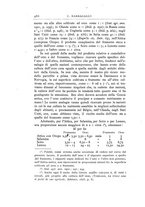 giornale/TO00194163/1904/unico/00000510