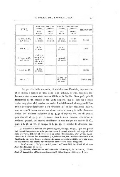 Rivista di storia antica periodico trimestrale di antichità classica