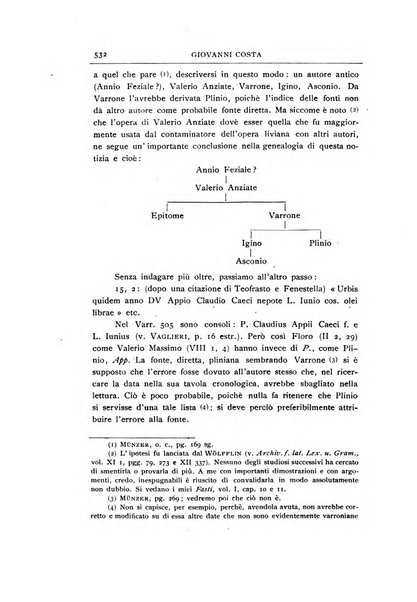 Rivista di storia antica periodico trimestrale di antichità classica