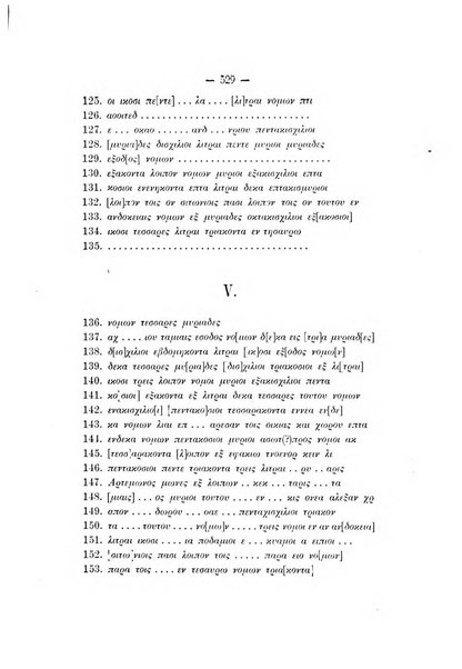 Rivista di storia antica e scienze affini