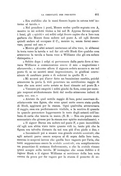 Rivista di studi psichici periodico mensile dedicato alle ricerche sperimentali e critiche sui fenomeni di telepatia, chiaroveggenza, premonizione, medianita, ecc