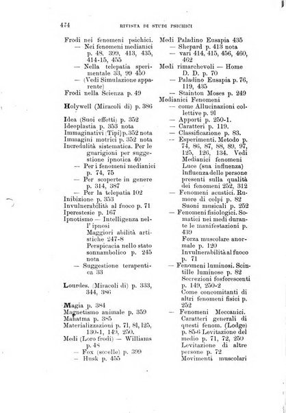 Rivista di studi psichici periodico mensile dedicato alle ricerche sperimentali e critiche sui fenomeni di telepatia, chiaroveggenza, premonizione, medianita, ecc