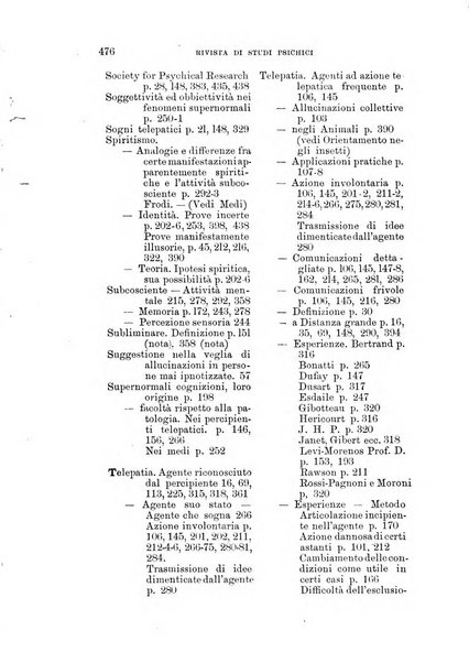 Rivista di studi psichici periodico mensile dedicato alle ricerche sperimentali e critiche sui fenomeni di telepatia, chiaroveggenza, premonizione, medianita, ecc