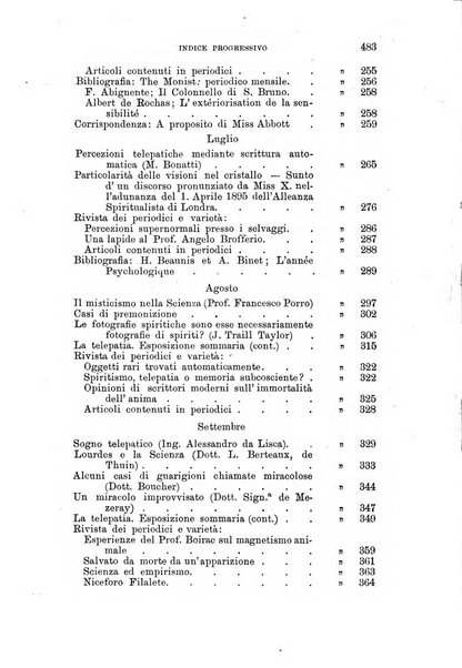 Rivista di studi psichici periodico mensile dedicato alle ricerche sperimentali e critiche sui fenomeni di telepatia, chiaroveggenza, premonizione, medianita, ecc