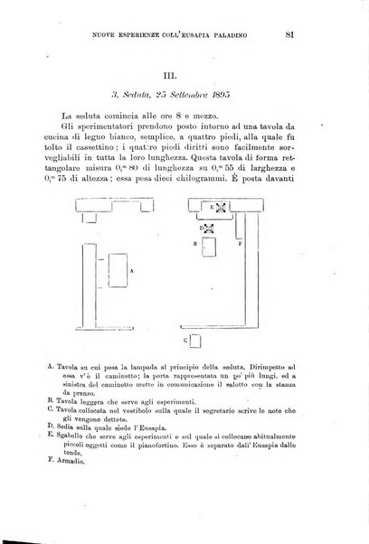 Rivista di studi psichici periodico mensile dedicato alle ricerche sperimentali e critiche sui fenomeni di telepatia, chiaroveggenza, premonizione, medianita, ecc