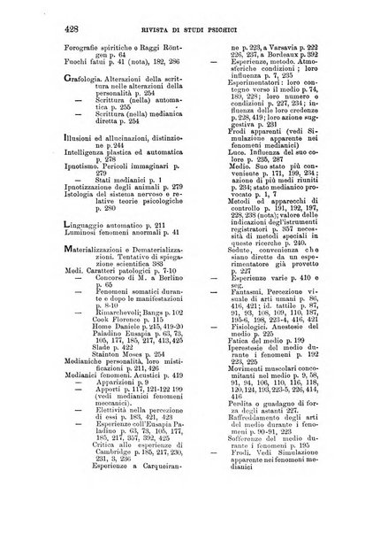 Rivista di studi psichici periodico mensile dedicato alle ricerche sperimentali e critiche sui fenomeni di telepatia, chiaroveggenza, premonizione, medianita, ecc