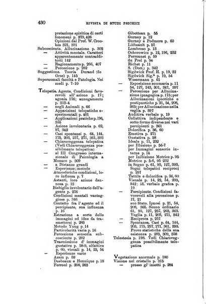 Rivista di studi psichici periodico mensile dedicato alle ricerche sperimentali e critiche sui fenomeni di telepatia, chiaroveggenza, premonizione, medianita, ecc