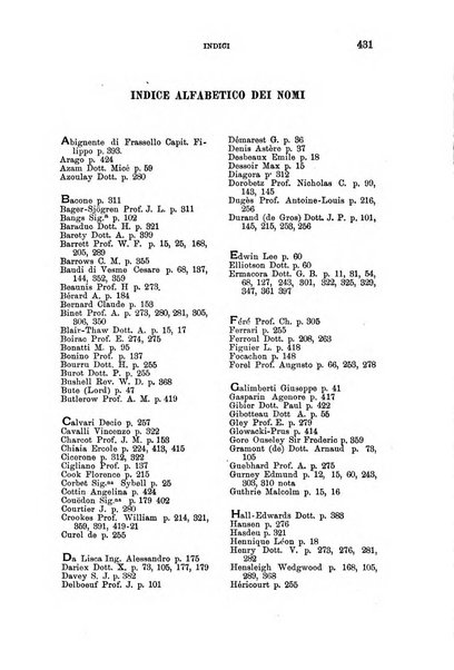 Rivista di studi psichici periodico mensile dedicato alle ricerche sperimentali e critiche sui fenomeni di telepatia, chiaroveggenza, premonizione, medianita, ecc