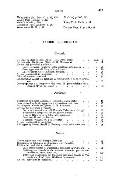 Rivista di studi psichici periodico mensile dedicato alle ricerche sperimentali e critiche sui fenomeni di telepatia, chiaroveggenza, premonizione, medianita, ecc