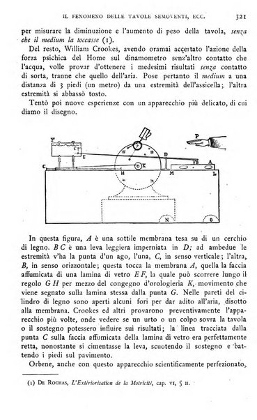 Rivista di studi psichici periodico mensile dedicato alle ricerche sperimentali e critiche sui fenomeni di telepatia, chiaroveggenza, premonizione, medianita, ecc