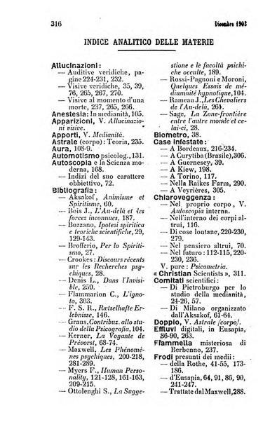 Rivista di studi psichici periodico mensile dedicato alle ricerche sperimentali e critiche sui fenomeni di telepatia, chiaroveggenza, premonizione, medianita, ecc