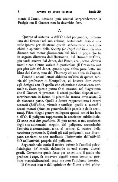 Rivista di studi psichici periodico mensile dedicato alle ricerche sperimentali e critiche sui fenomeni di telepatia, chiaroveggenza, premonizione, medianita, ecc