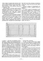 giornale/TO00194182/1938/unico/00000111