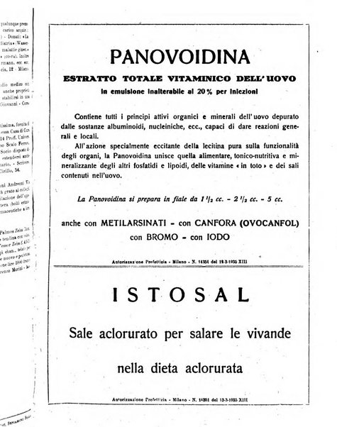 Rivista di terapia pratica