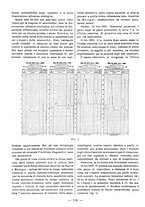 giornale/TO00194182/1938/unico/00000150