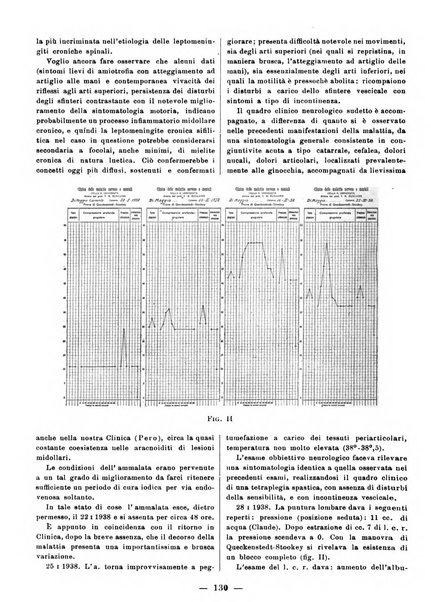 Rivista di terapia pratica