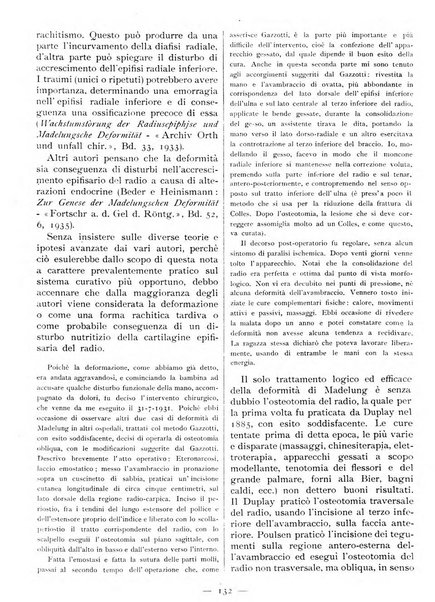 Rivista di terapia pratica