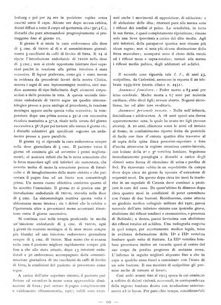 Rivista di terapia pratica